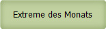 Extreme des Monats