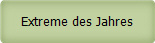 Extreme des Jahres