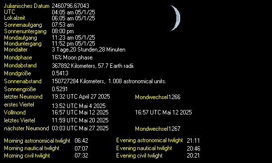Moondetails